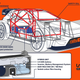 Image for article titled The World Rally Championship Is Going Hybrid